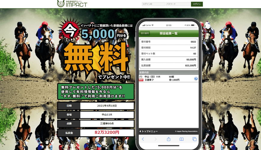 【閉鎖】競馬情報専門サイトIMPACT